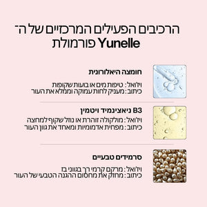 מייקאפ מסתגל